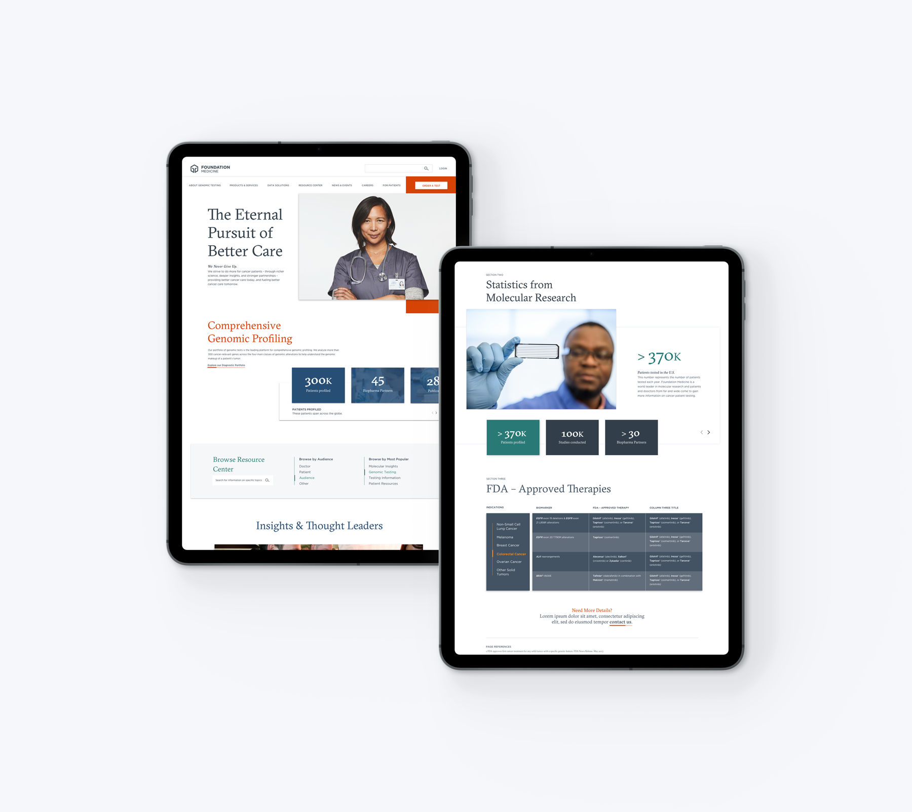 Foundation Medicine homepage and statistics page shown on two overlapping iPads